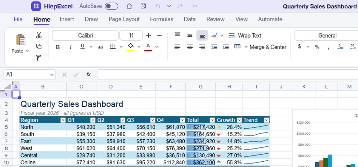 Cận cảnh thanh công cụ và vùng làm việc của HiepExcel